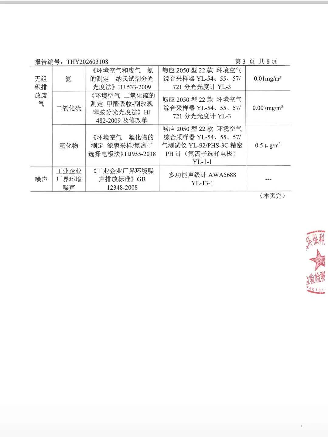 湖南省永和磷肥厂有限责任公司,浏阳市肥料生产销售