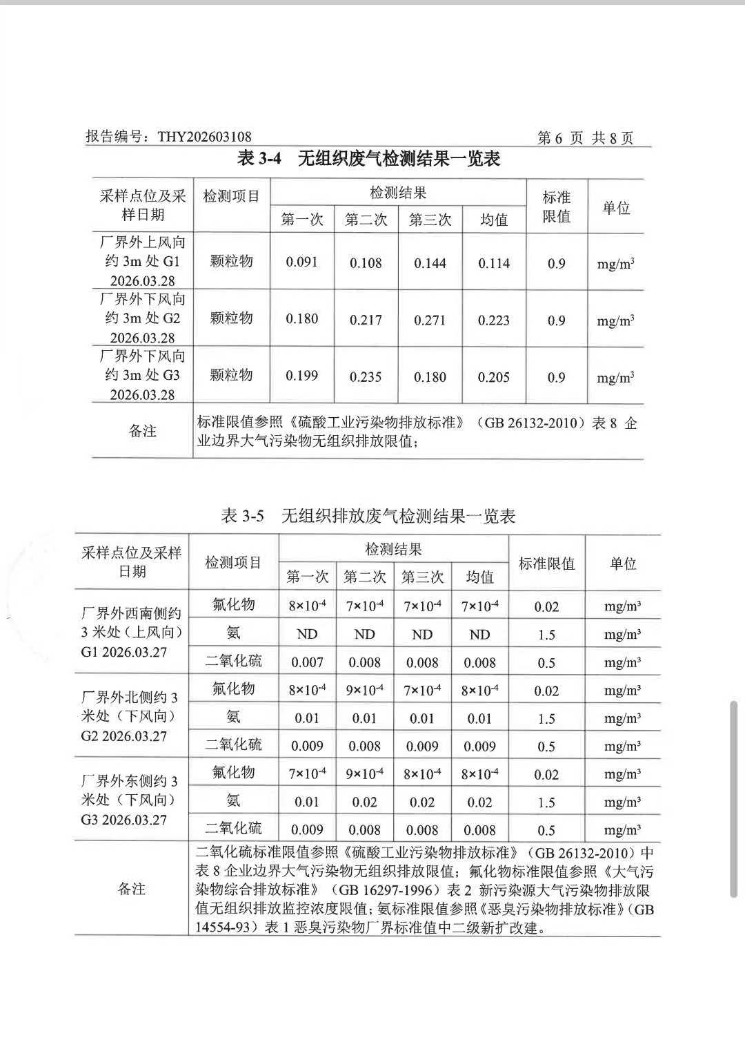 湖南省永和磷肥厂有限责任公司,浏阳市肥料生产销售